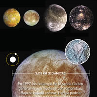 EUROPA
