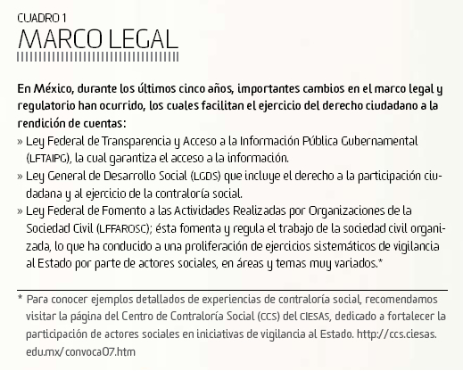 Marco legal