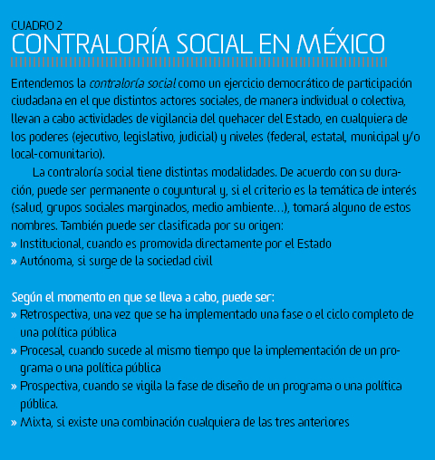 Contraloría social en México