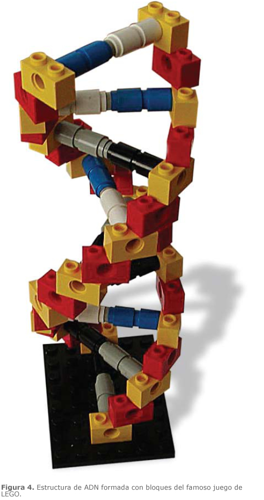 Estructura de ADN hecha con LEGO